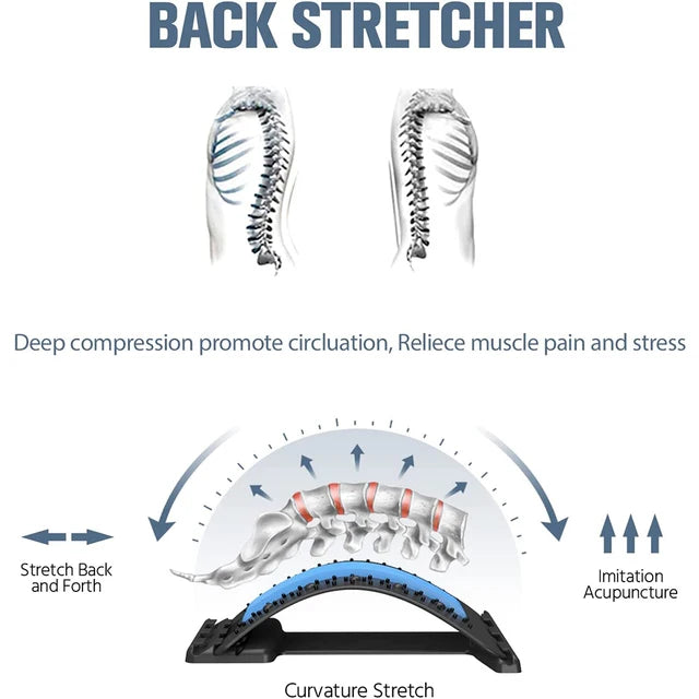 Chiroboard Back Stretcher