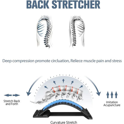Kirobrädan Rygg Stretchare